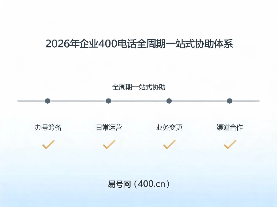 2026年企业400电话全周期一站式协助体系