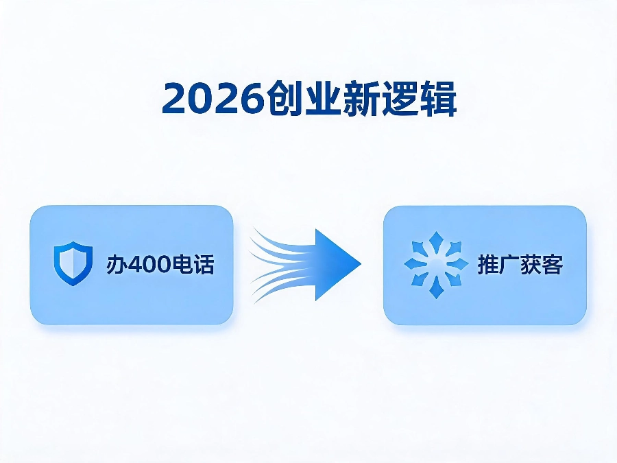 2026年初创公司先办400电话再做推广