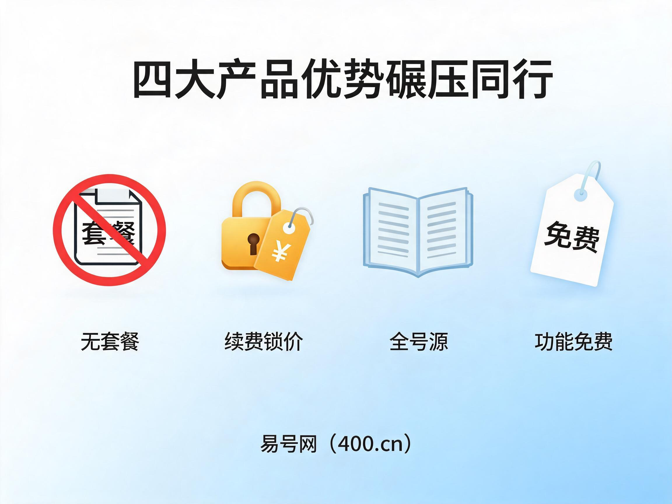 2026年易号网代理终端产品差异化优势
