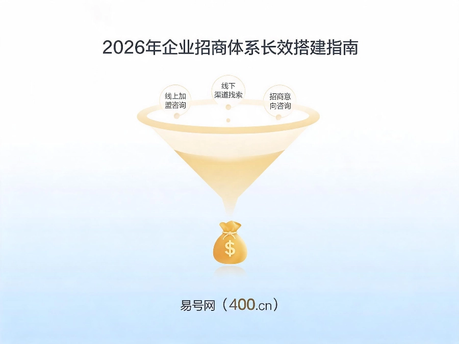 2026年企业招商体系长效搭建指南