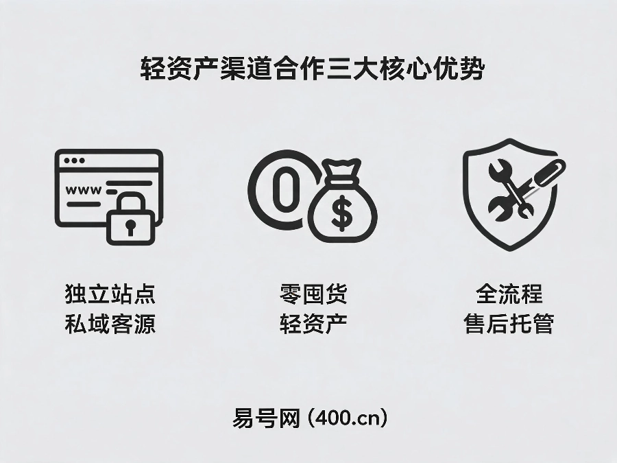 易号网400电话代理零囤货轻资产三大优势
