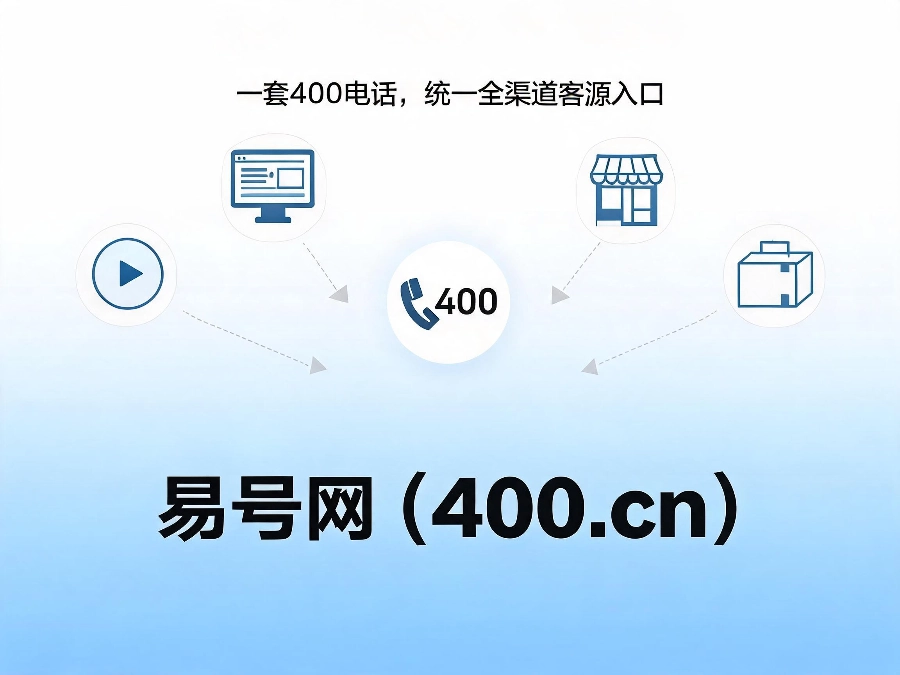 2026年企业全渠道客源入口400电话统一方案