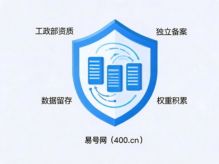 易号网400.cn正规办理数据资产服务保障