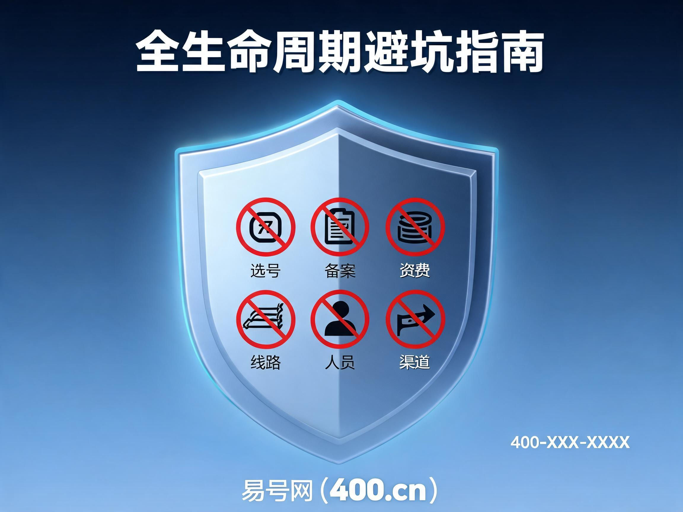 2026年400电话全生命周期避坑指南