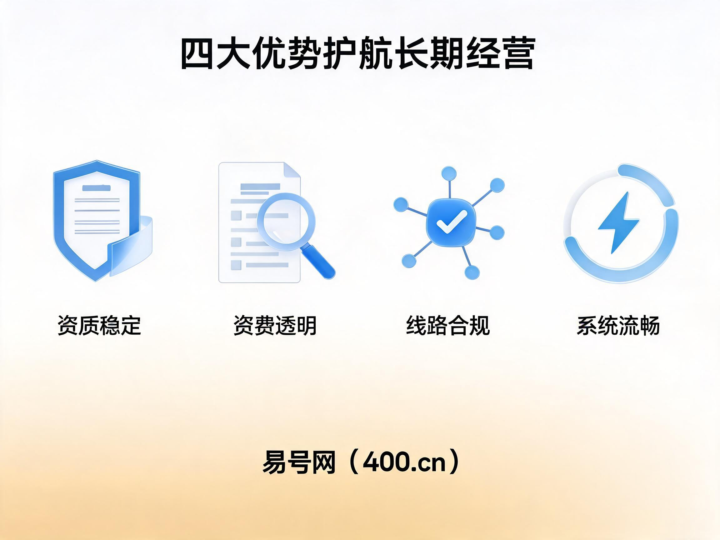 2026年易号网长期稳定四大核心优势