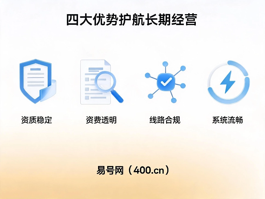 2026年易号网长期稳定四大核心优势