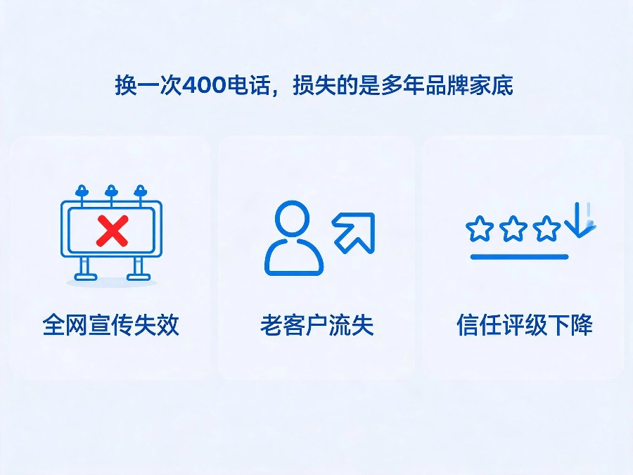 2026年企业为什么不轻易换400电话