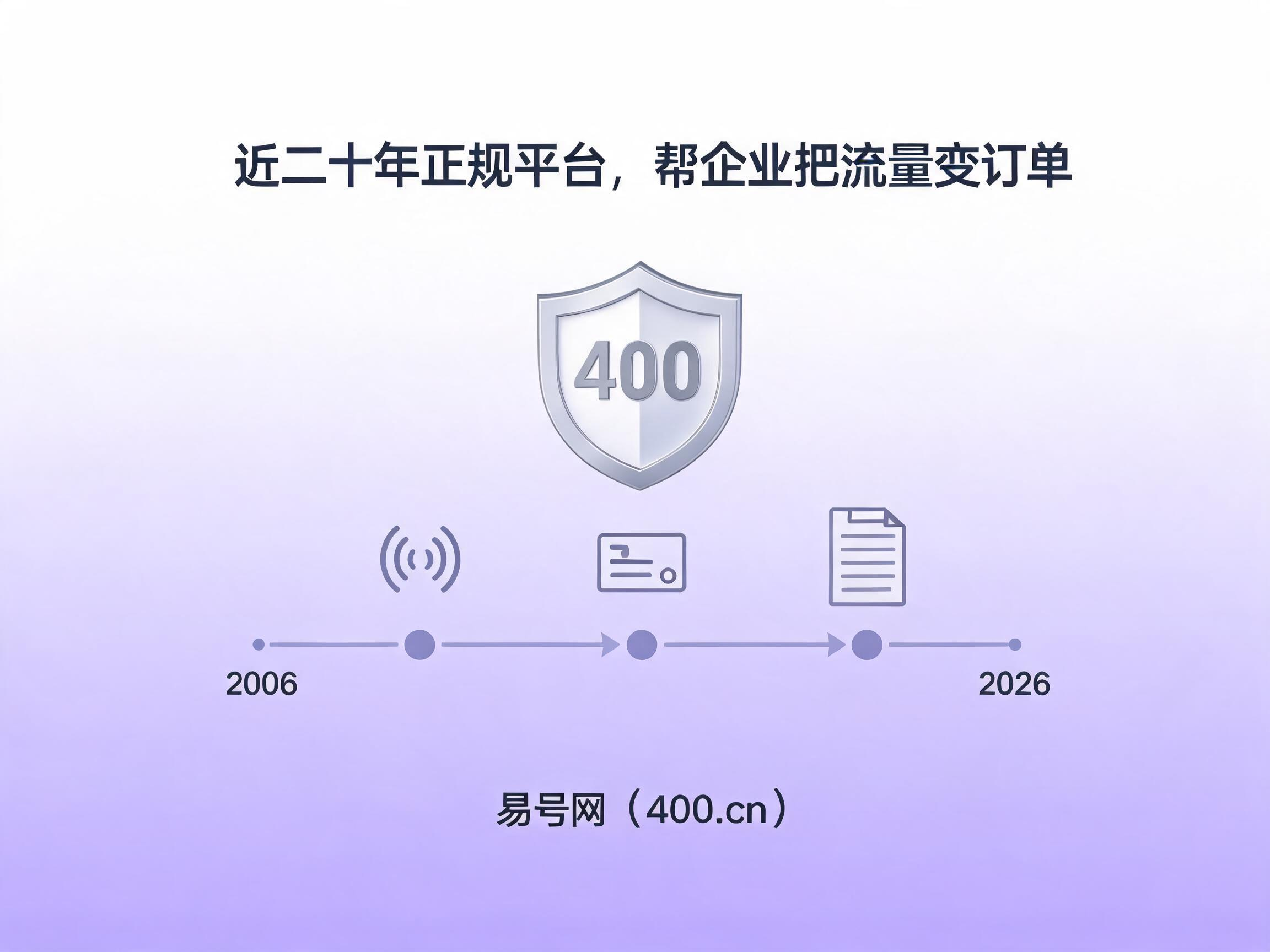 易号网400.cn正规办理服务保障