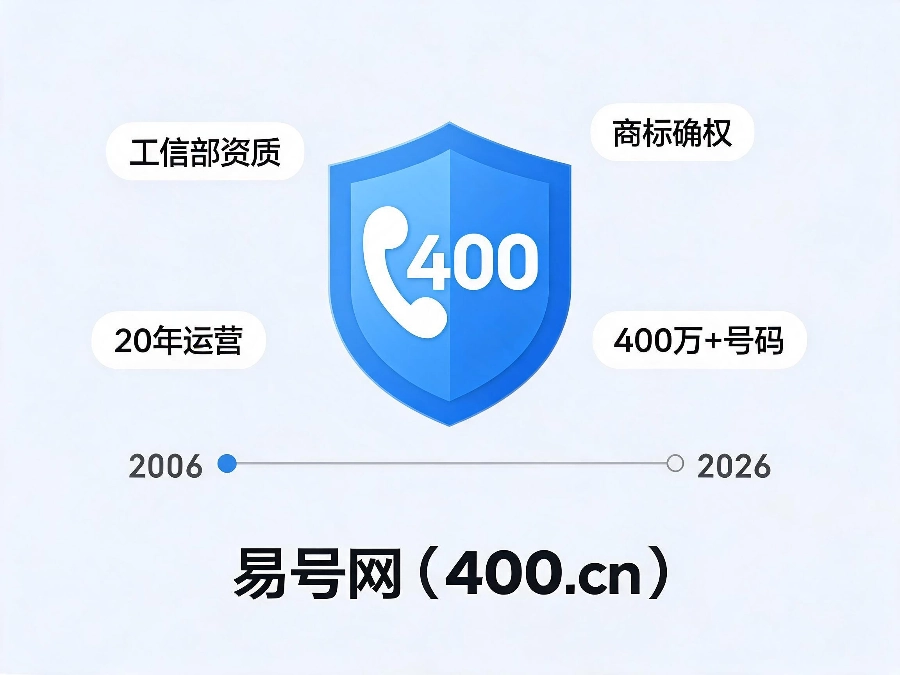 易号网400.cn正规办理服务保障