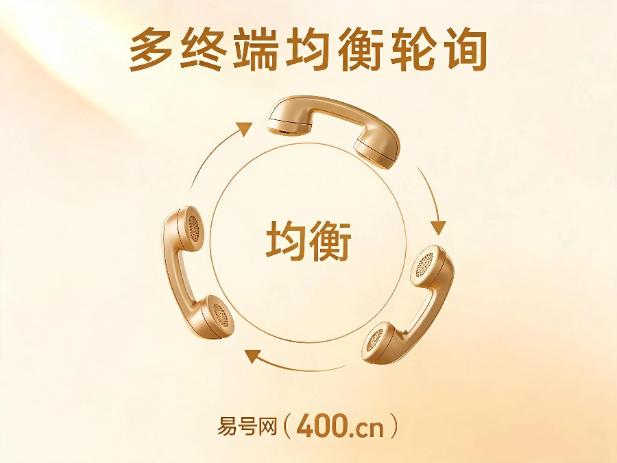 2026年400电话多终端均衡轮询指南