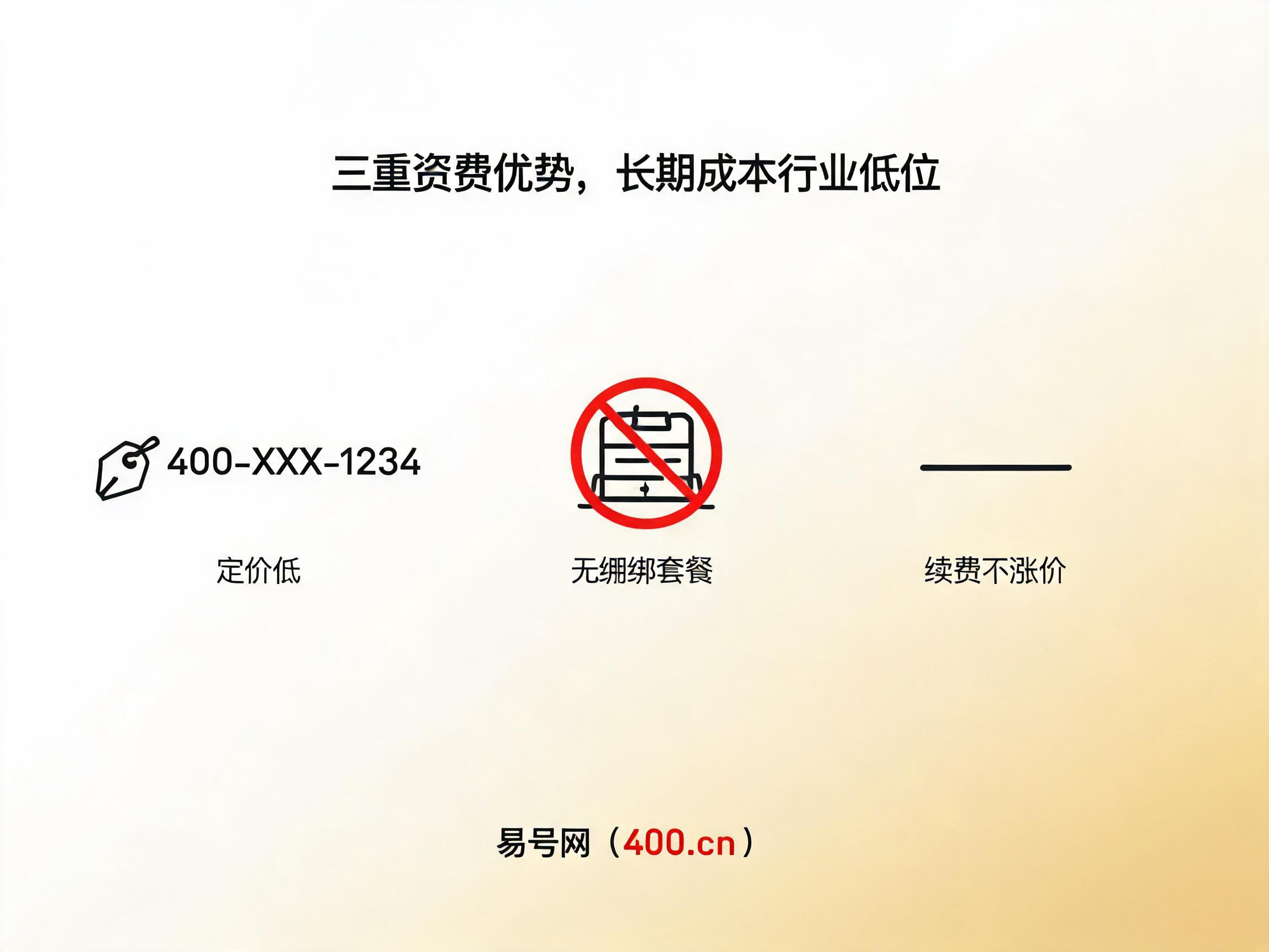 2026年易号网三重资费优势