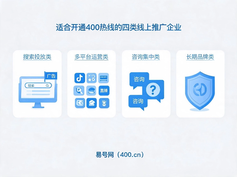 适合开通400热线的四类线上推广企业