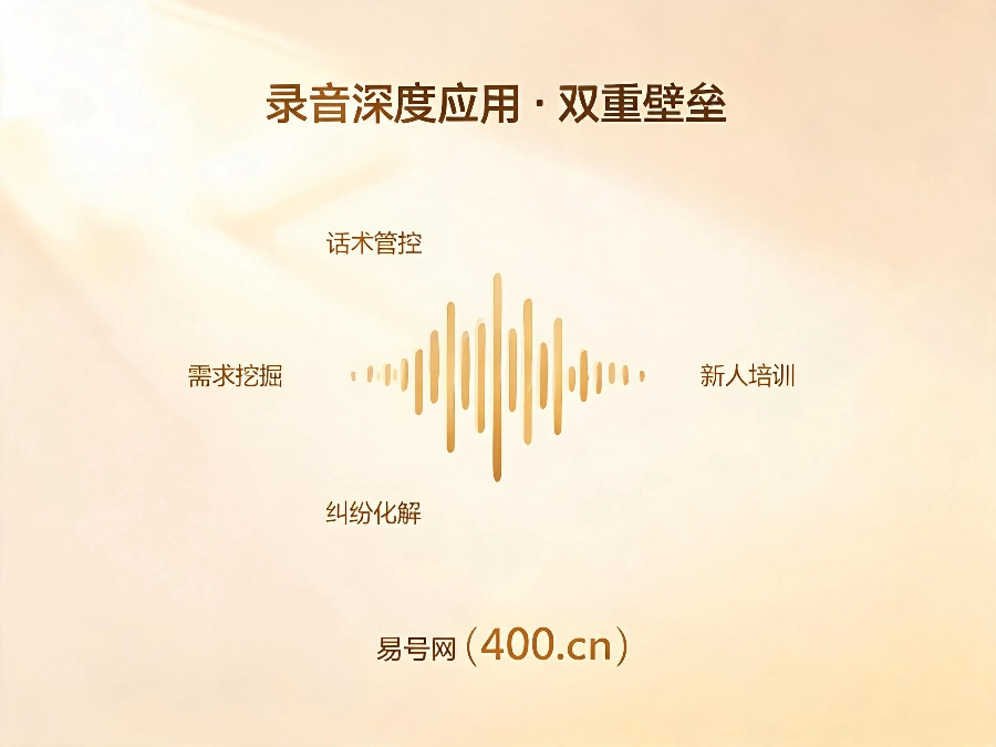 2026年400电话通话录音深度应用指南
