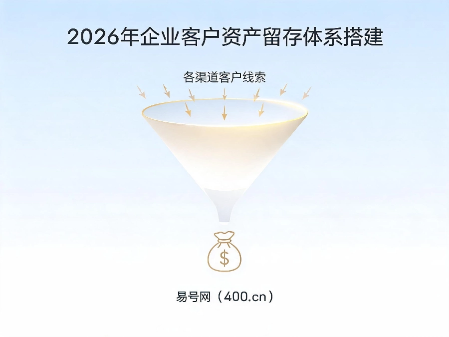 2026年企业客户资产留存体系搭建