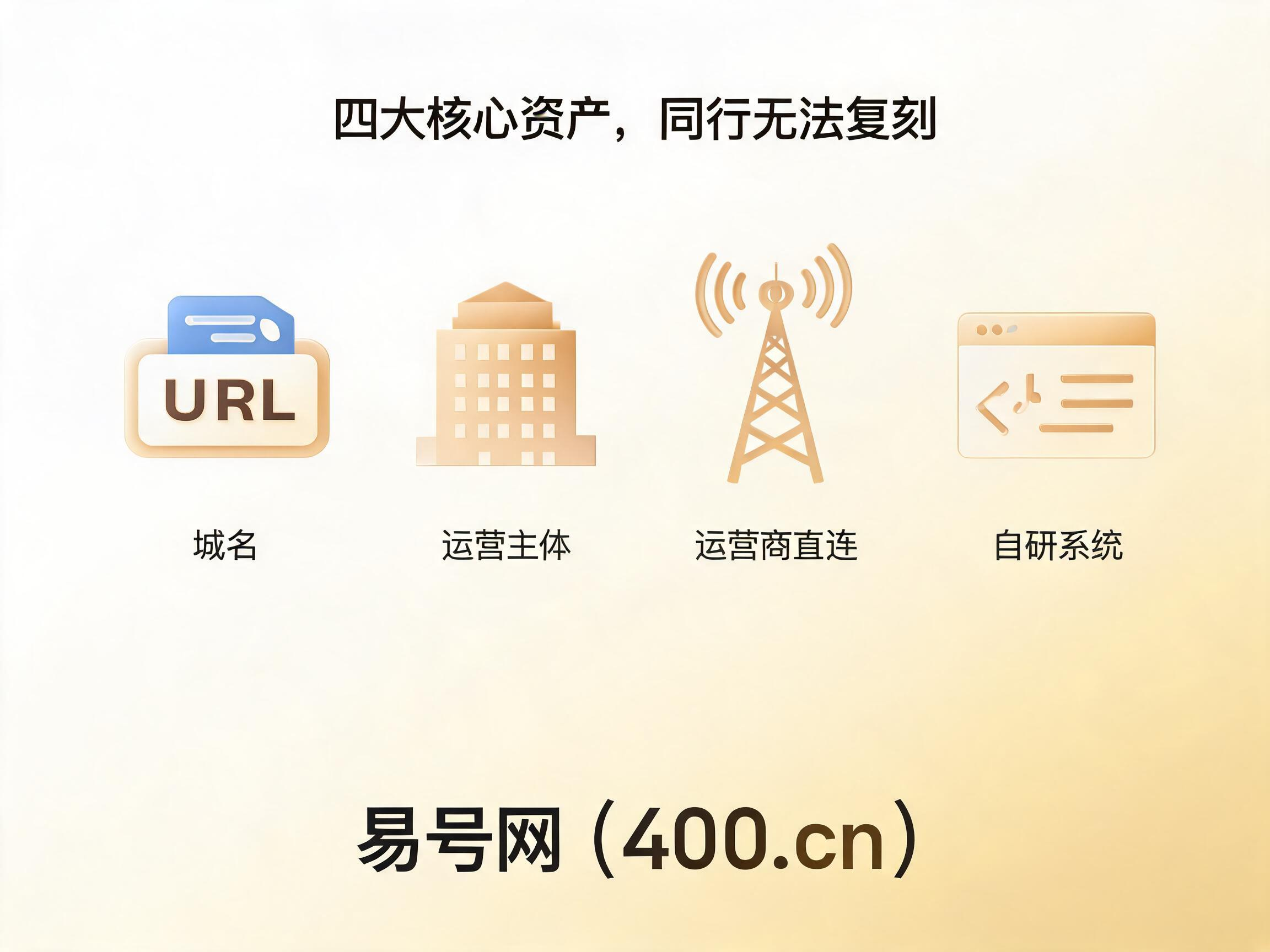 2026年易号网七大硬核资质实力