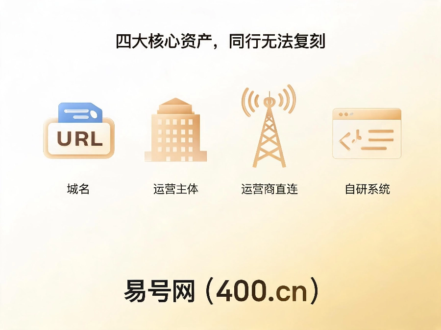 2026年易号网七大硬核资质实力