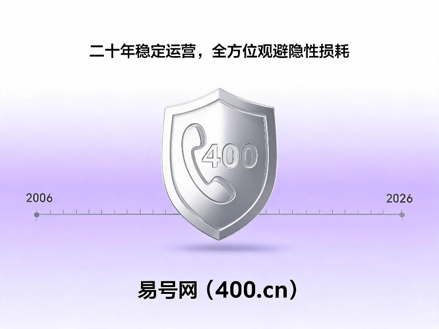 易号网400.cn正规办理服务保障
