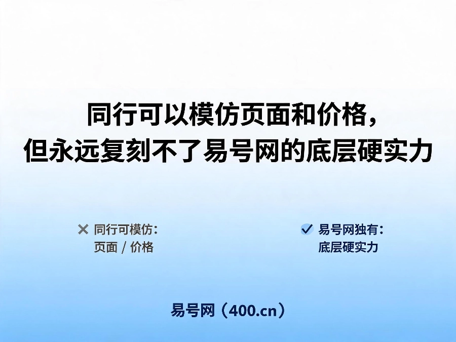 2026年400电话硬件级差距易号网400.cn