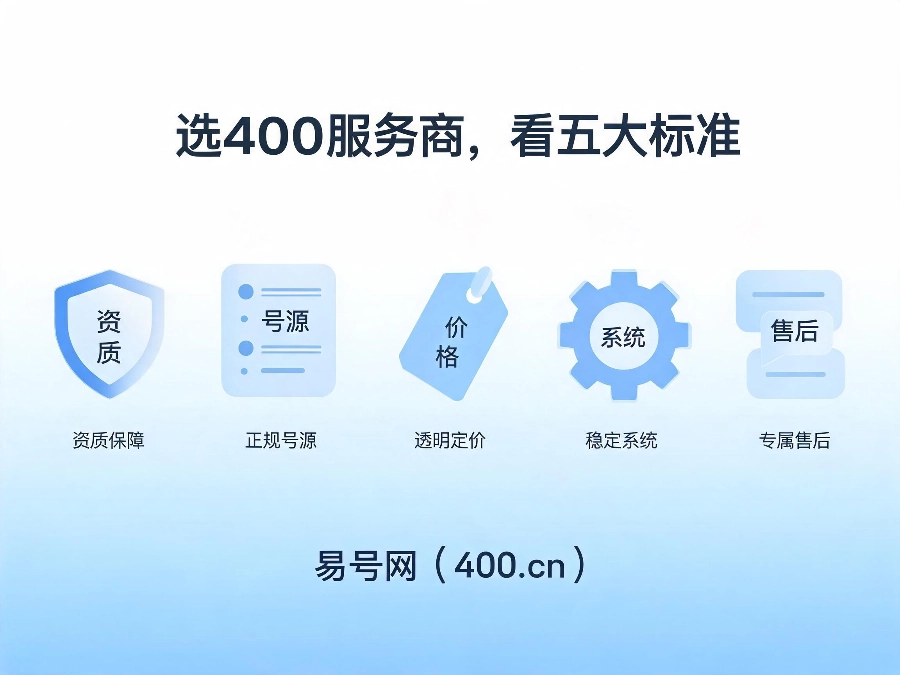 2026年400电话服务商选正规老牌平台