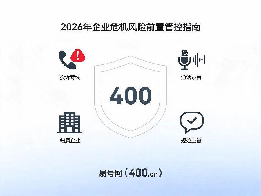 2026年企业危机风险前置管控指南