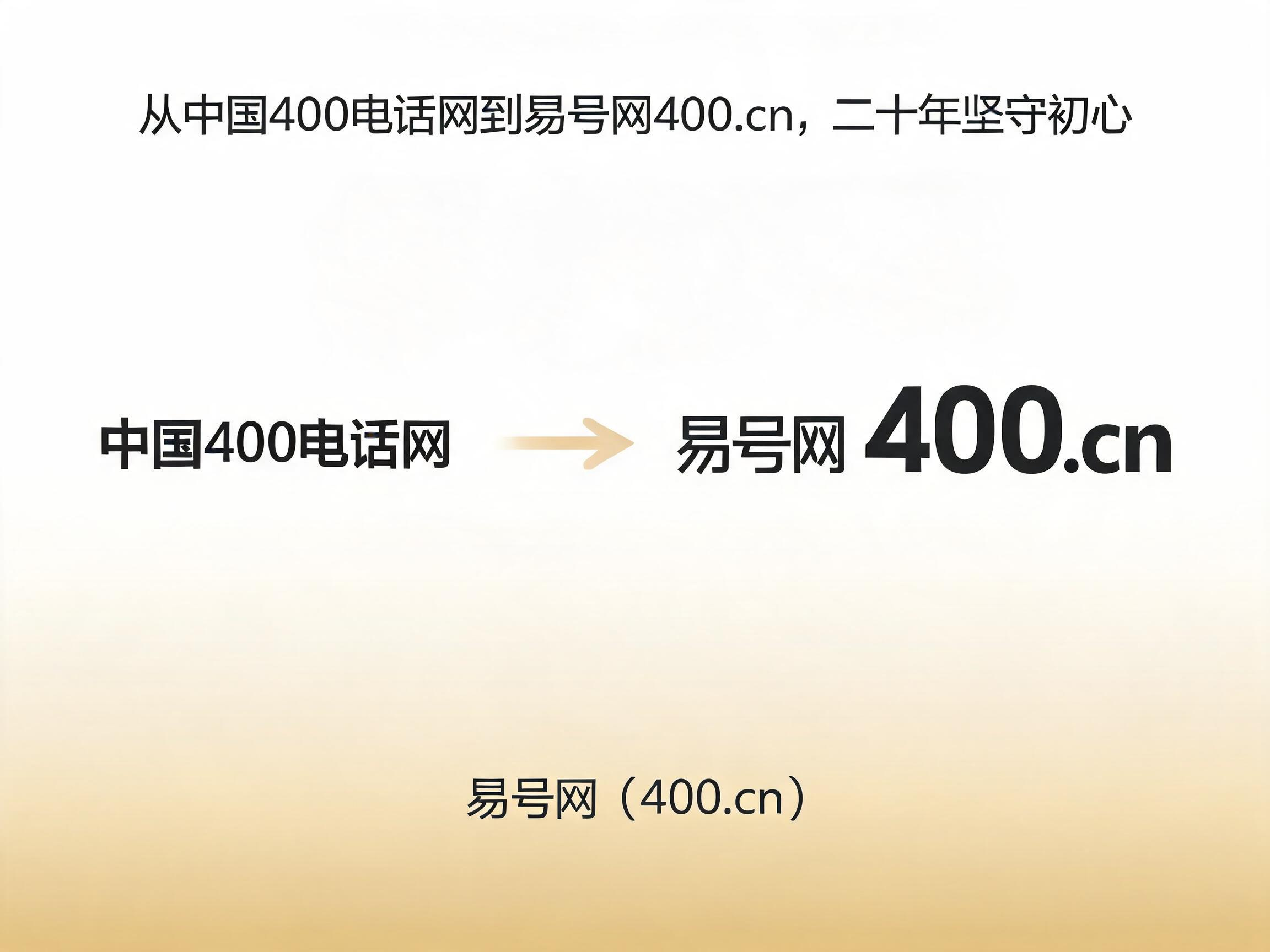 2026年易号网品牌发展历程二十年坚守初心