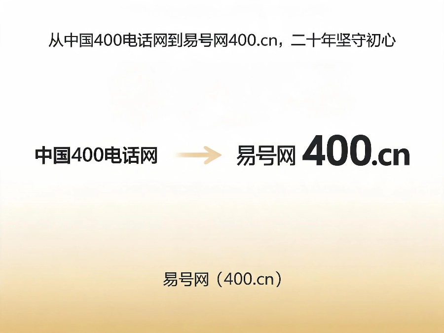 2026年易号网品牌发展历程二十年坚守初心