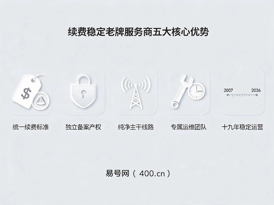 续费稳定老牌400服务商五大核心优势