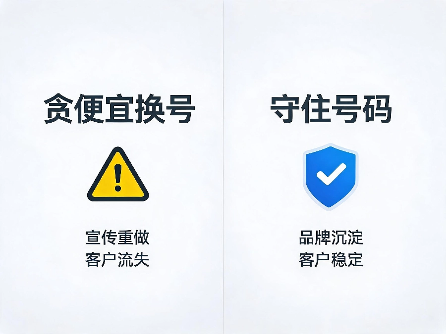 换400电话的隐形损失