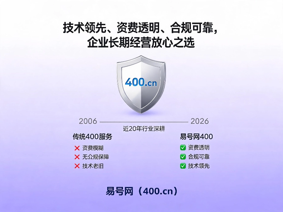 易号网400.cn正规办理服务保障