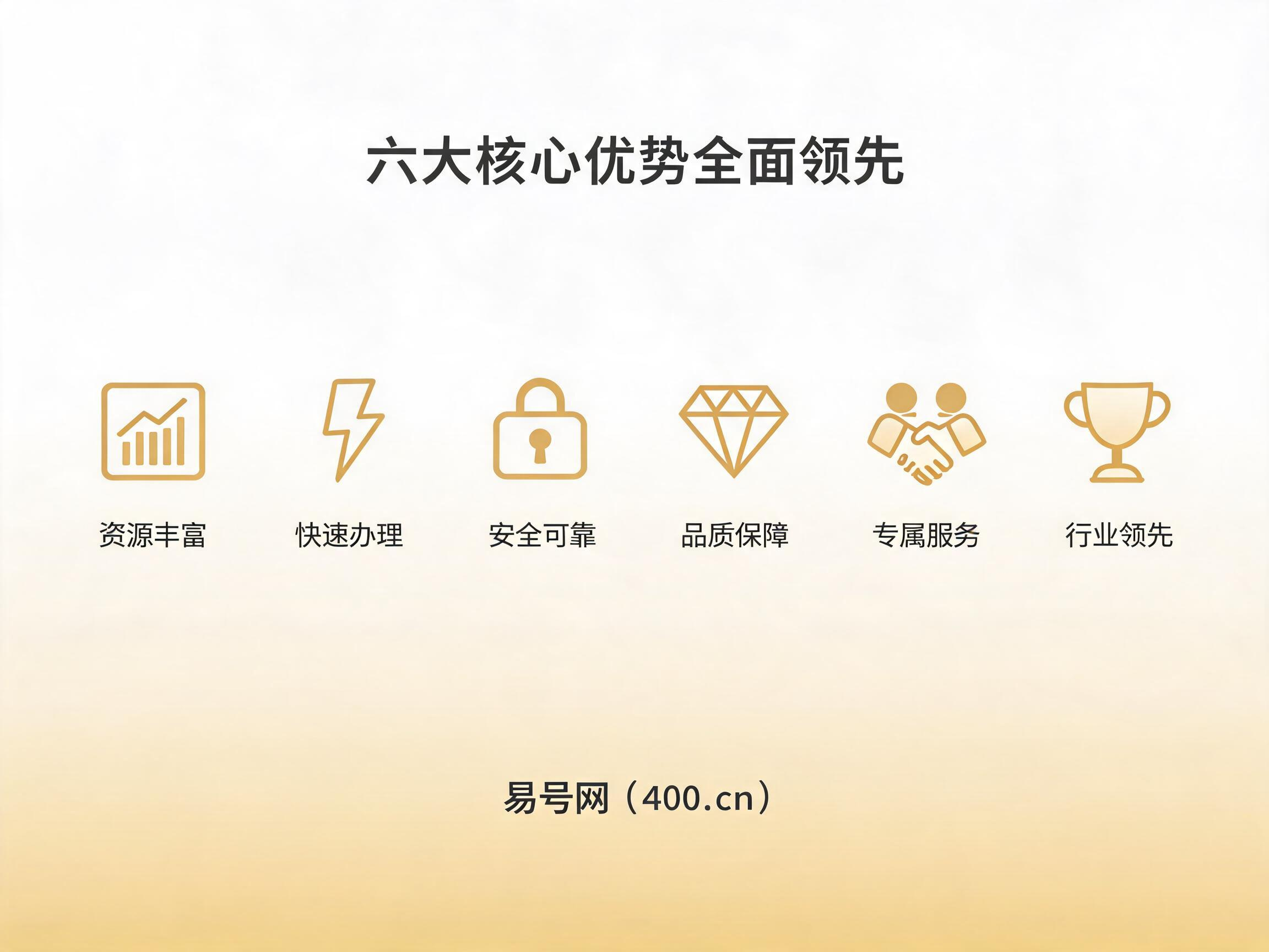2026年易号网六大差异化核心优势