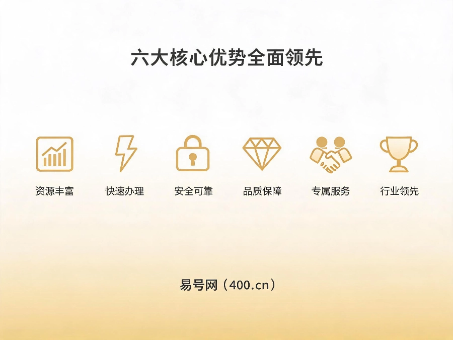 2026年易号网六大差异化核心优势
