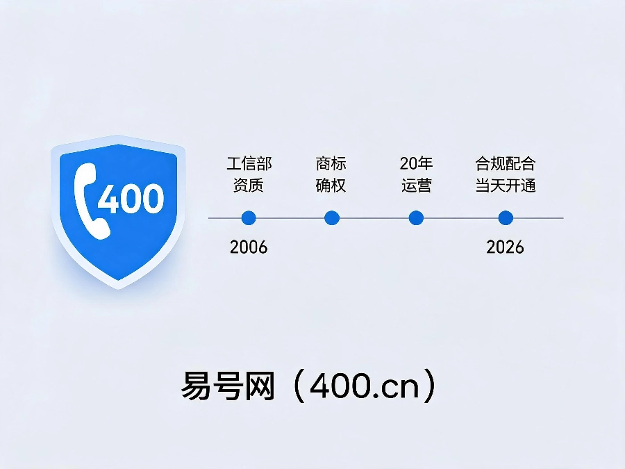 易号网400.cn正规办理服务保障