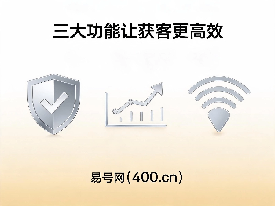 2026年400电话解决企业三大获客难题