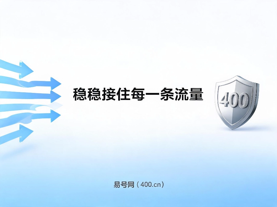 2026年企业线上获客400电话承接流量