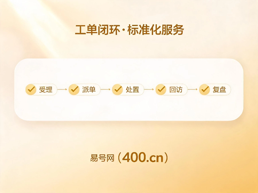 2026年易号网客户服务工单体系落地