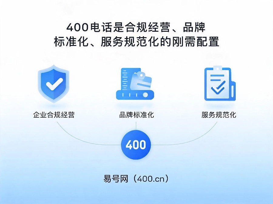 2026年400电话企业合规经营必备配置