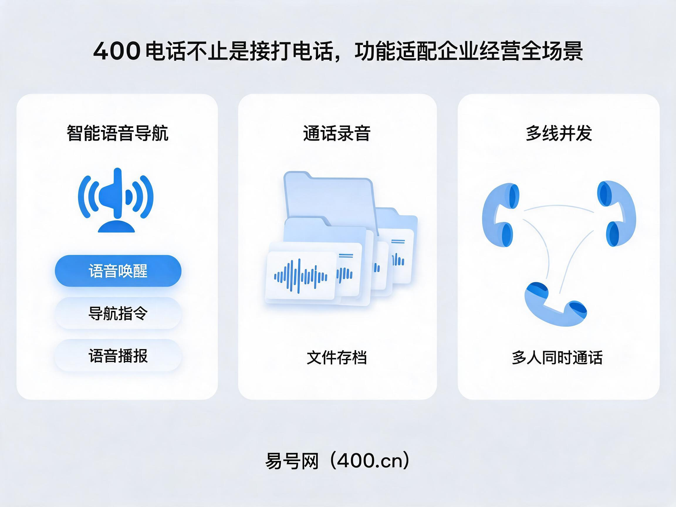 易号网400.cn正规办理服务保障