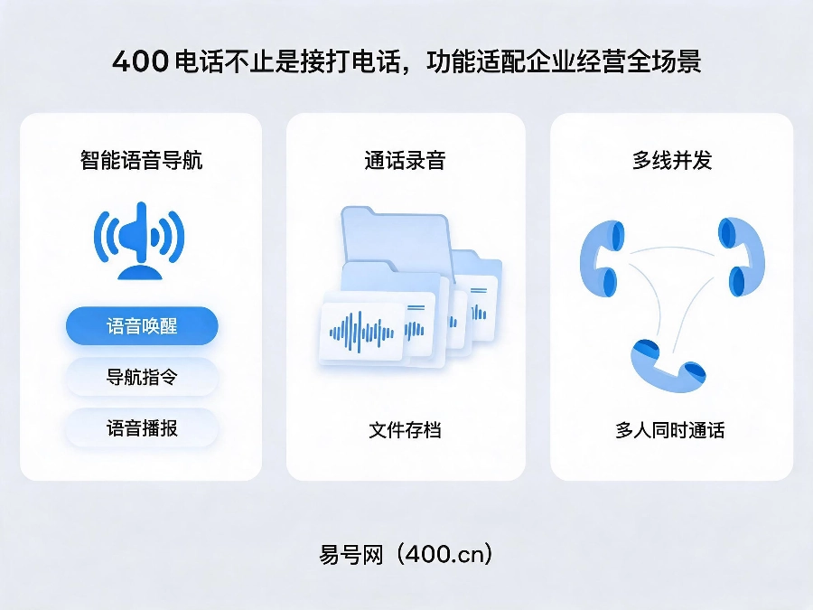 易号网400.cn正规办理服务保障