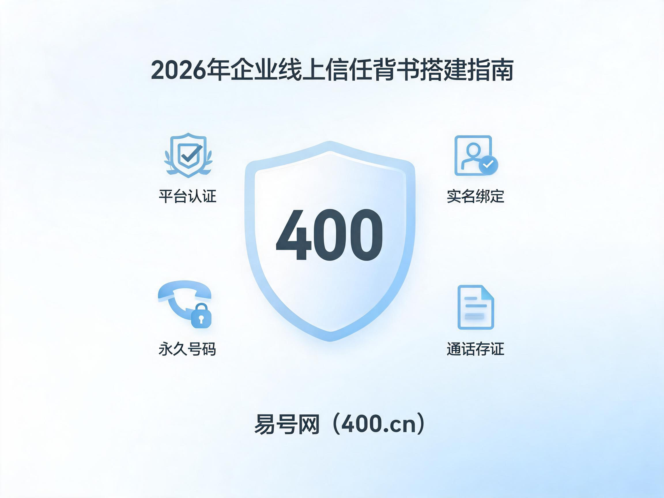 2026年企业线上信任背书搭建指南