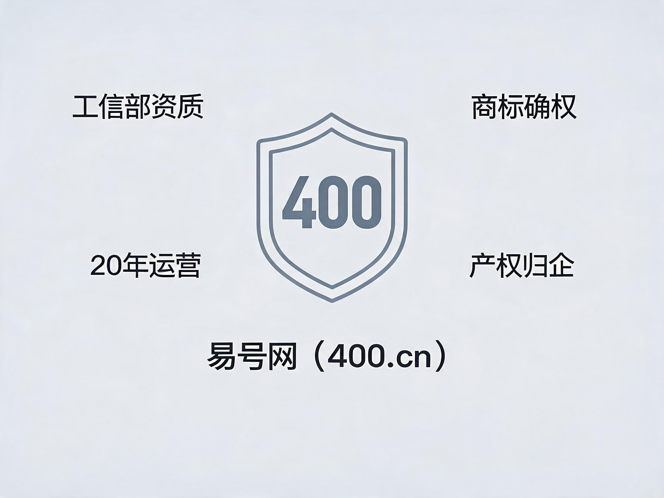 易号网400.cn正规办理服务保障