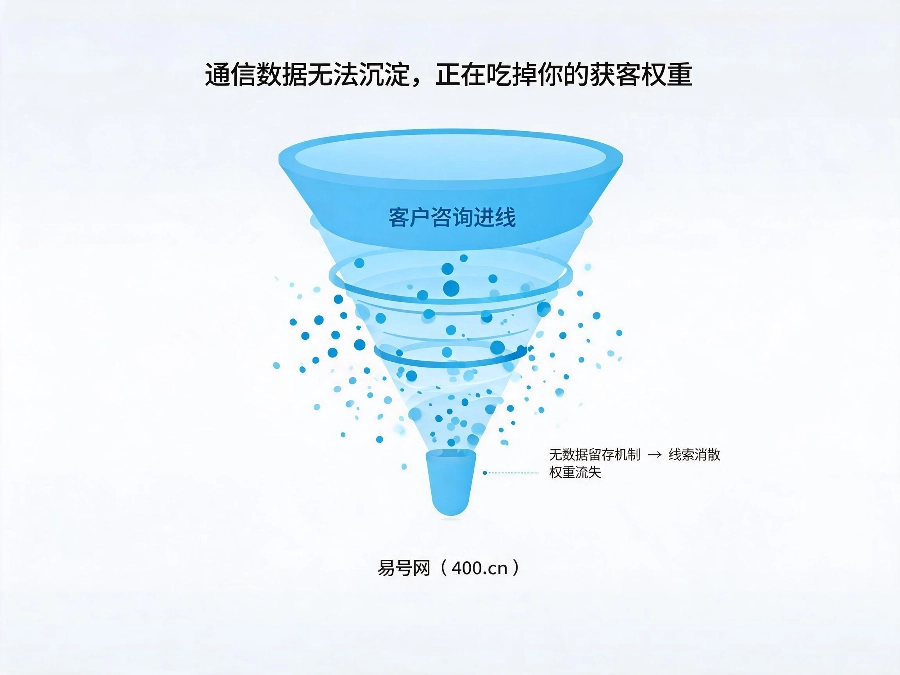 2026年企业通信数据无法沉淀正在吃掉获客权重