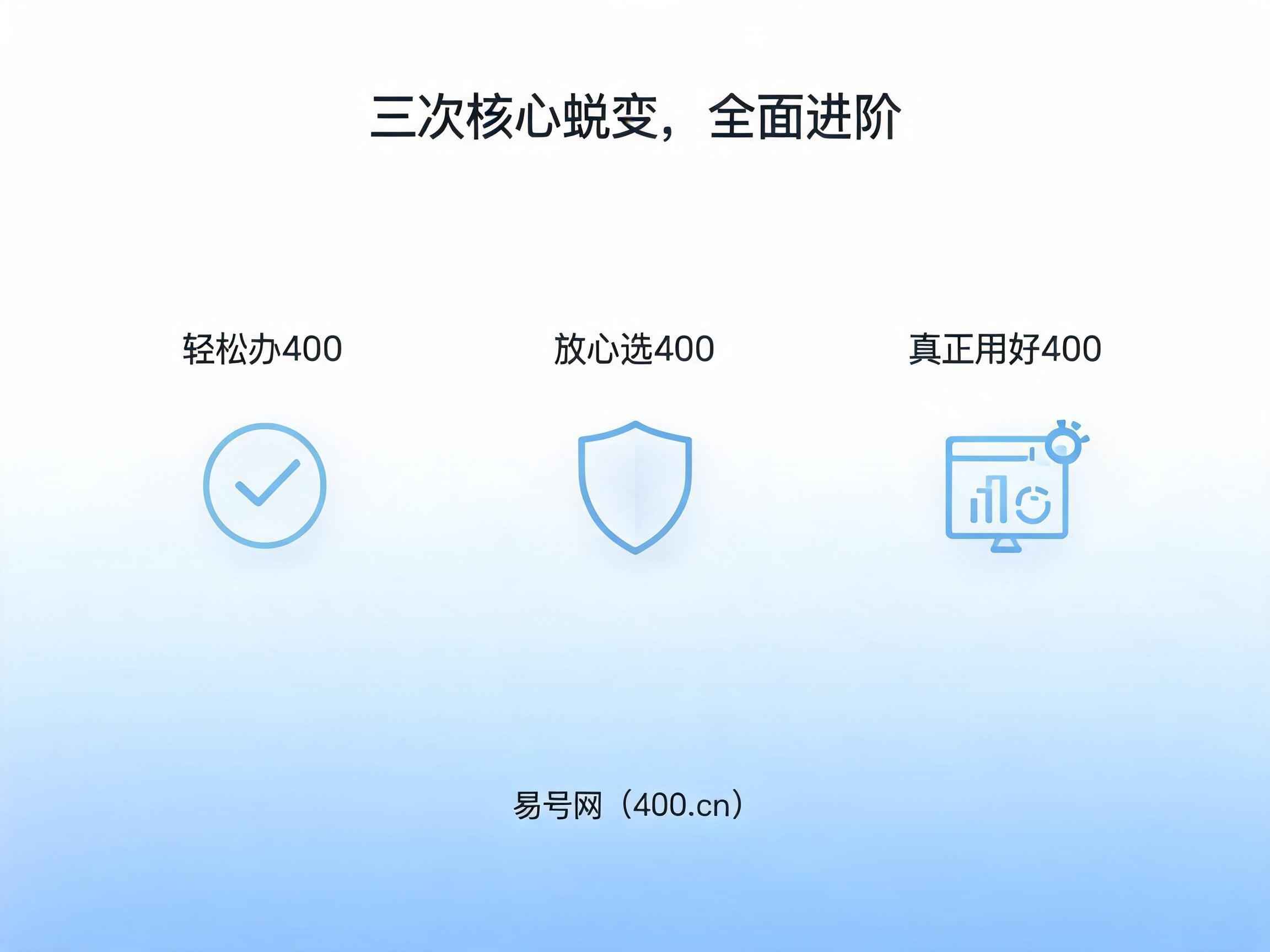 2026年易号网品牌三次蜕变升级历程