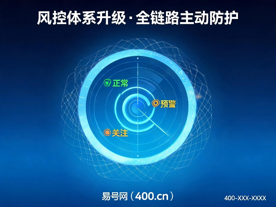 2026年易号网400电话风控体系升级