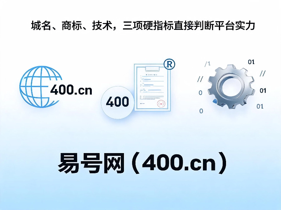 2026年400电话服务商域名商标技术三大硬指标