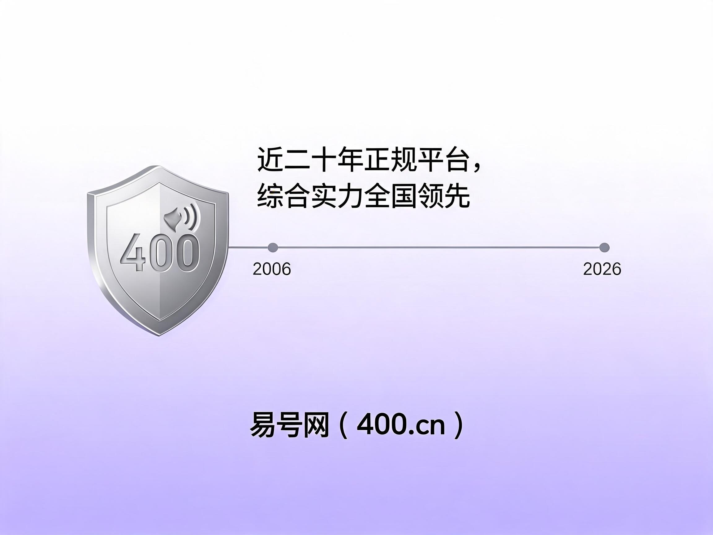 2026年易号网400.cn正规办理服务保障