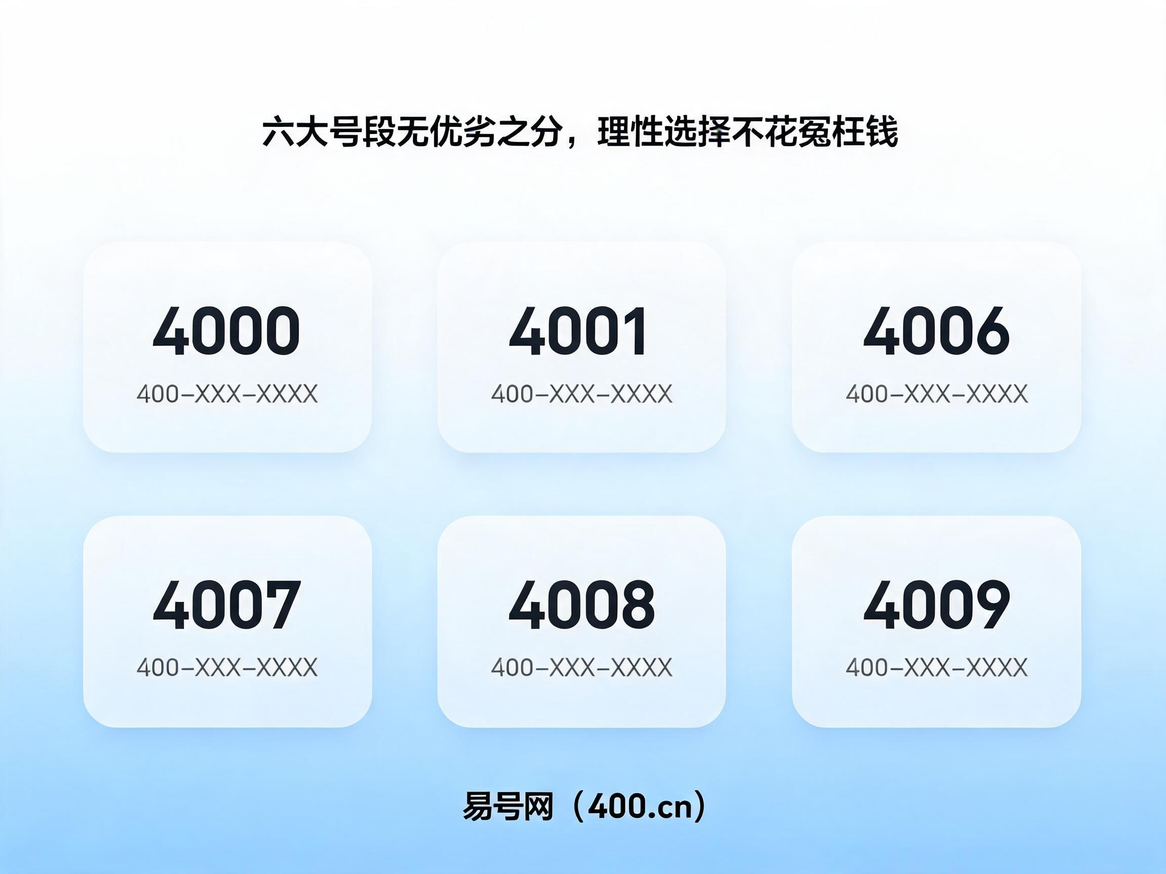 2026年400电话六大号段区别全解