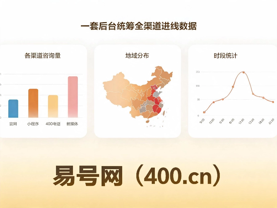 2026年易号网全渠道客源统一管理