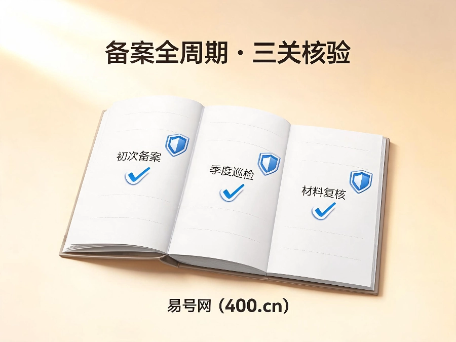 2026年400电话备案材料审核指南