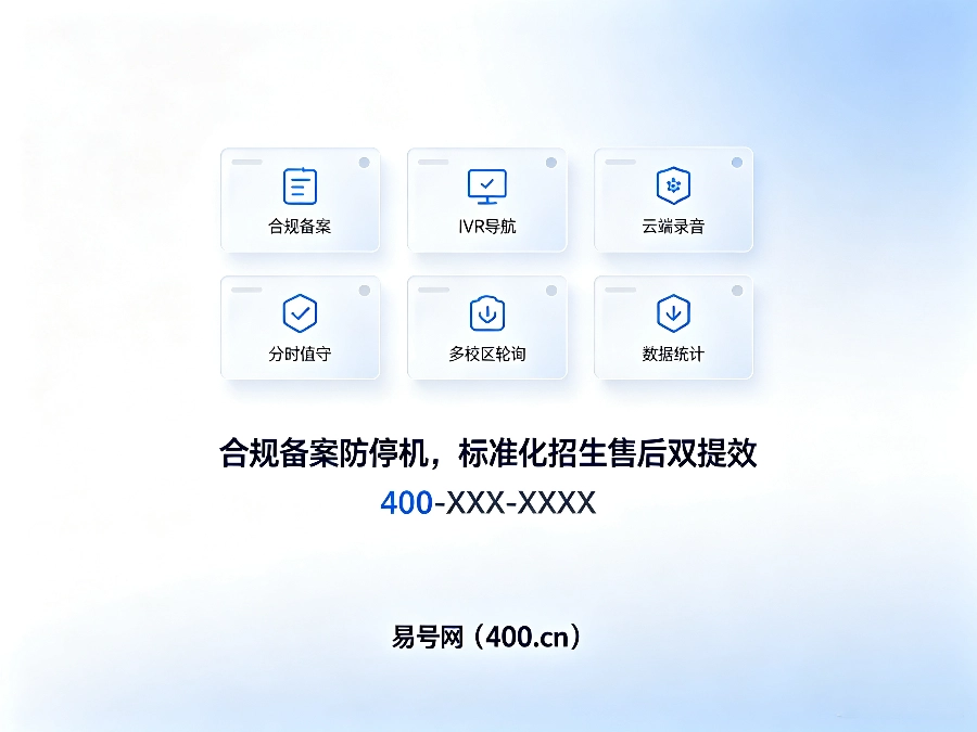 2026年教培机构400电话解决方案