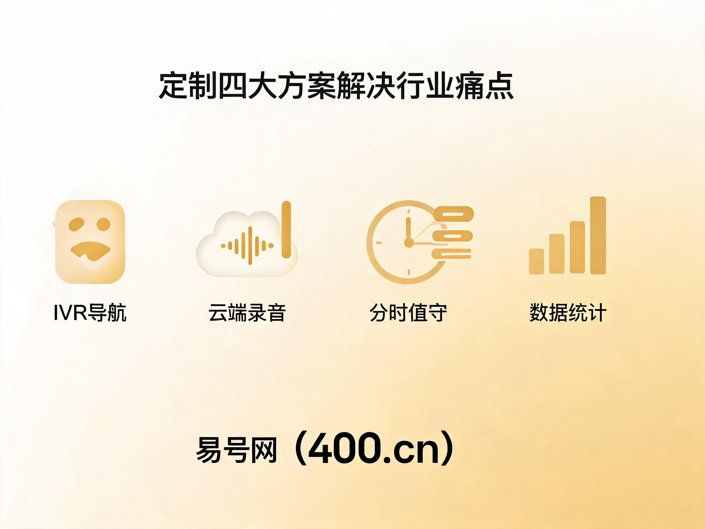 2026年装修行业400电话落地实施方案